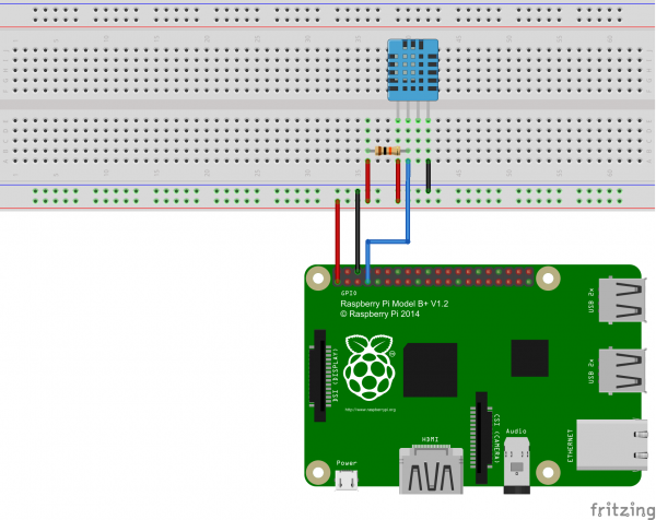 Cấu tạo cảm biến độ ẩm / nhiệt độ Raspberry Pi