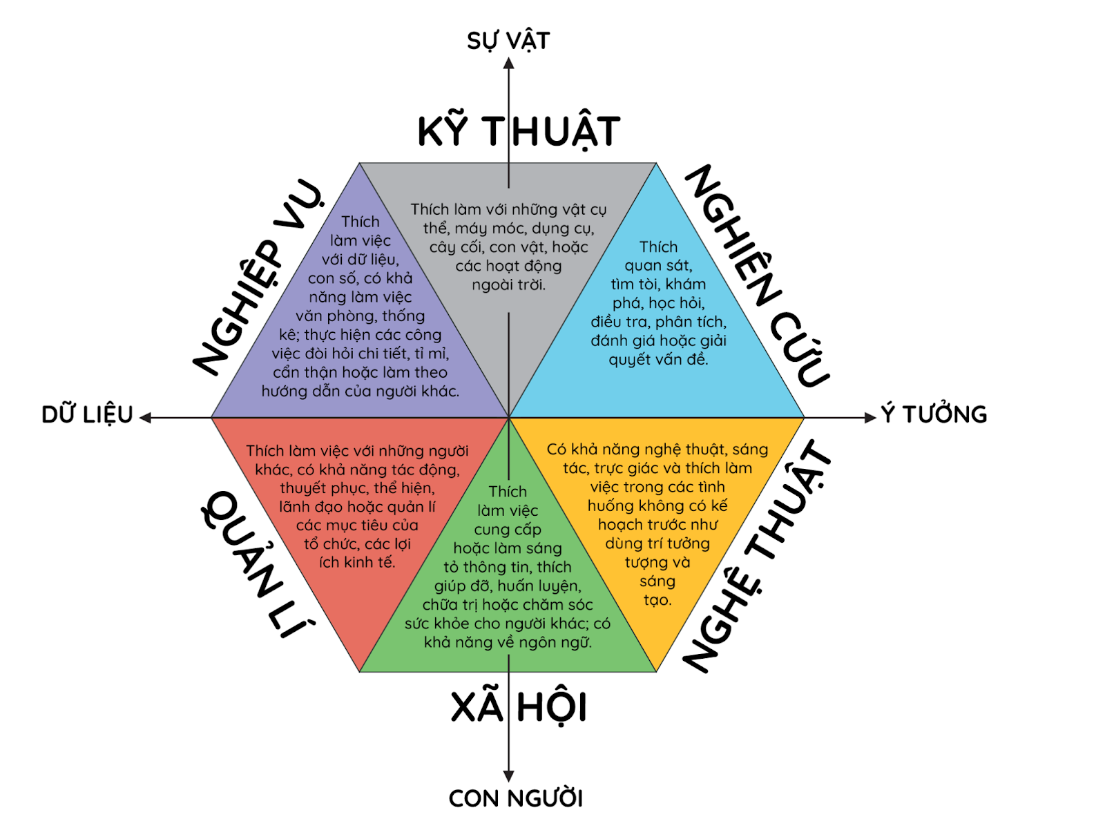 6-phuong-phap-hoc-tap-phu-hop-cho-tre-nang-dong-kho-tap-trung-1