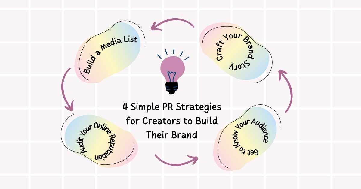 4 Simple PR Strategies for Creators to Build Their Brand