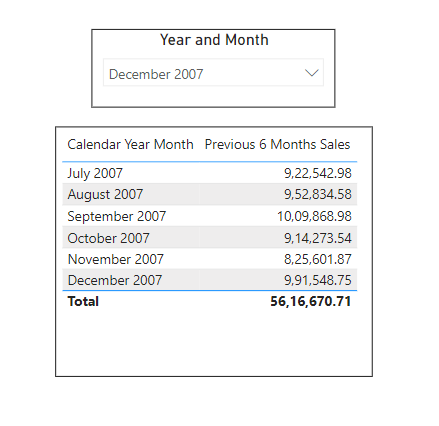 Show the Previous 6 Months of Data from Single Slicer Selection in Power BI - Addend Analytics - 5