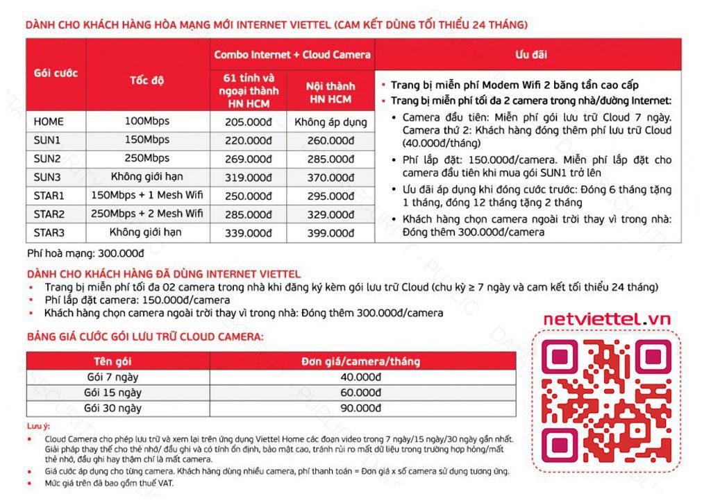 Đăng ký lắp mạng Viettel Bến Tre tặng ngay Camera 360 NetViettel