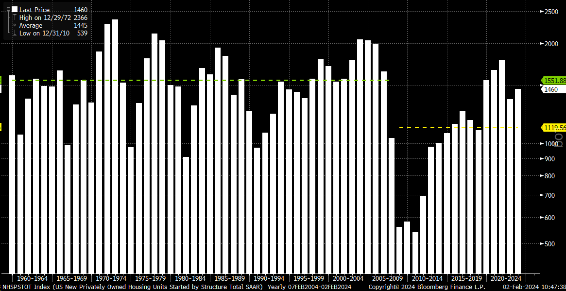 A graph of white lines

Description automatically generated