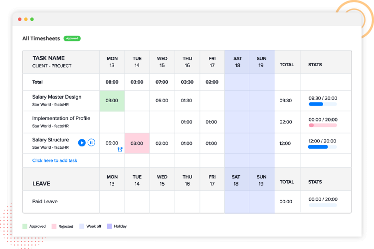 FactoHR Dashboard