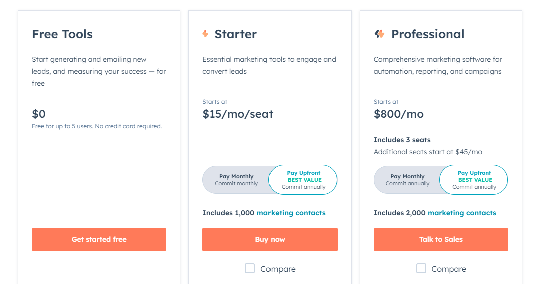 HubSpot Pricing