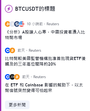 tradingview 教學