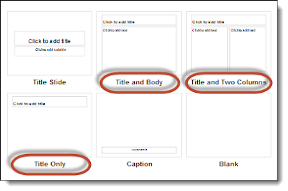 How To Make Interactive Google Slide Games 