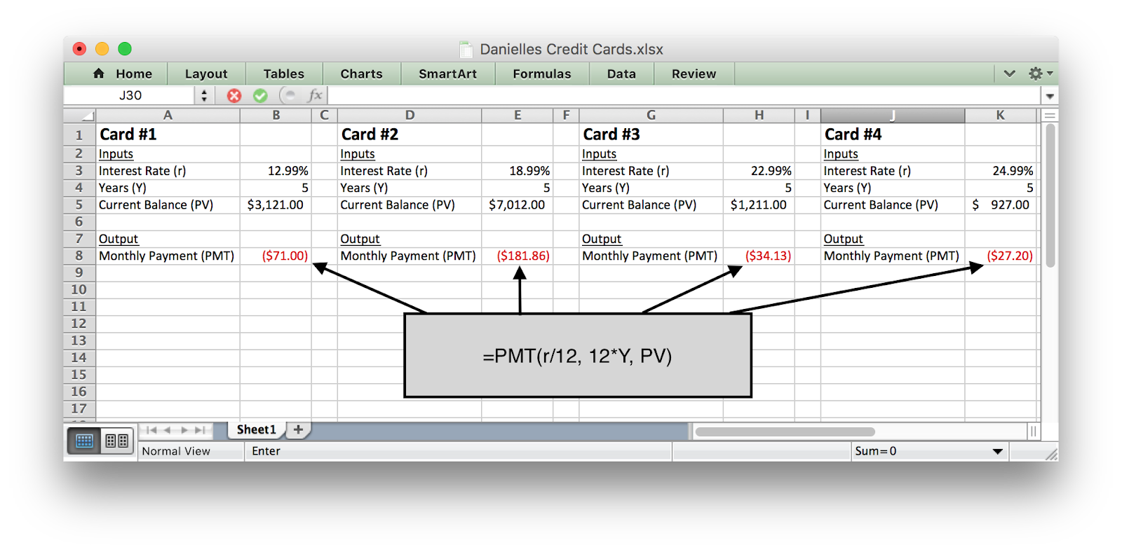 Example of an Excel spreadsheet using the PMT fucntion for four different credit cards. In each one, the PMT is given by =PMT(r/12, y*12, PV), where r is the interest rate, y is the number of years, and PV is the current balance. 