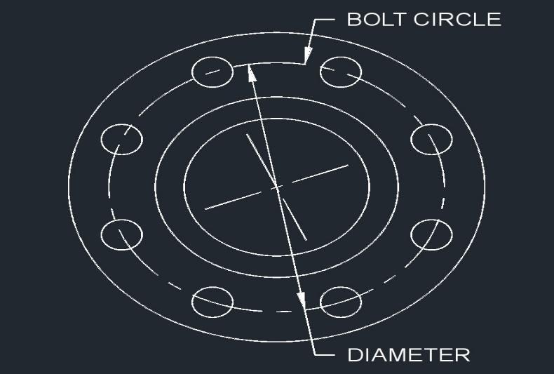 Bolt Circle