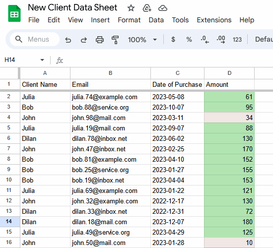 An example of Google Sheets document generated via API in a Python script