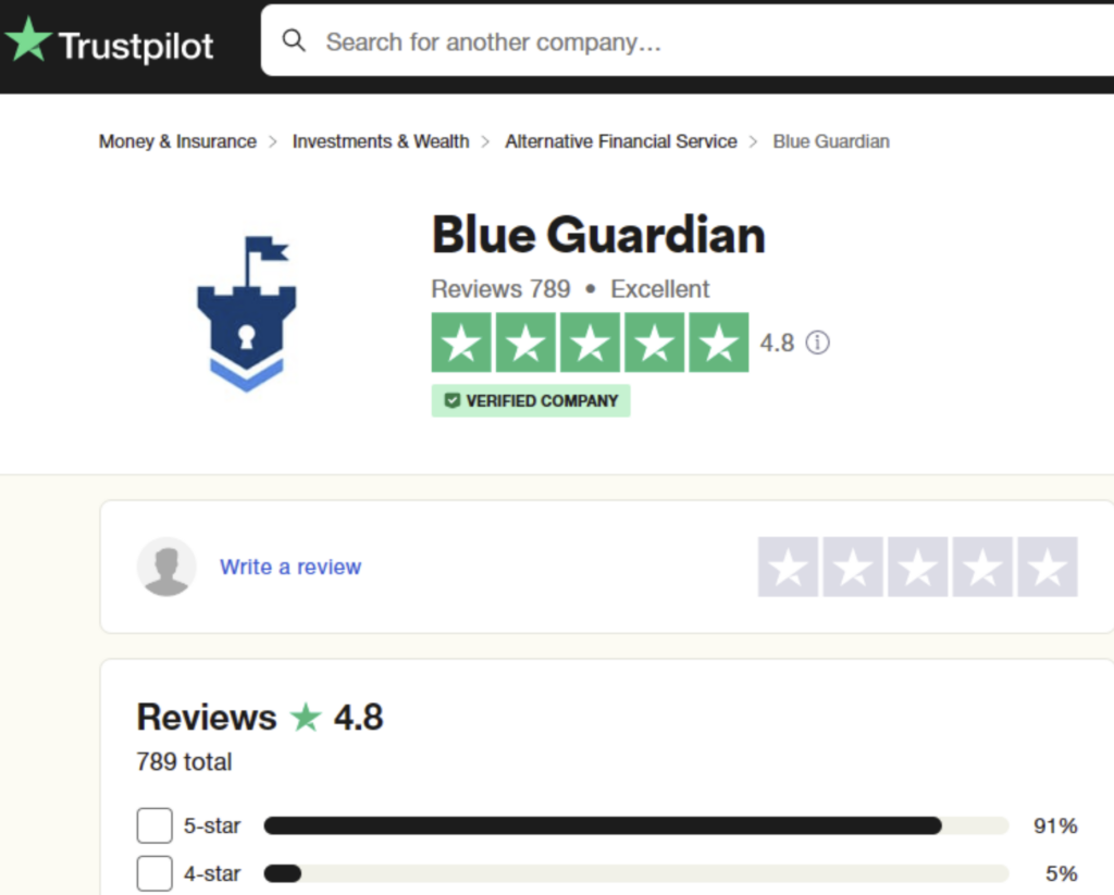 Blue Guardian Trustpilot