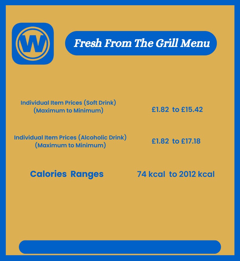 Wetherspoon Steaks and Grills items