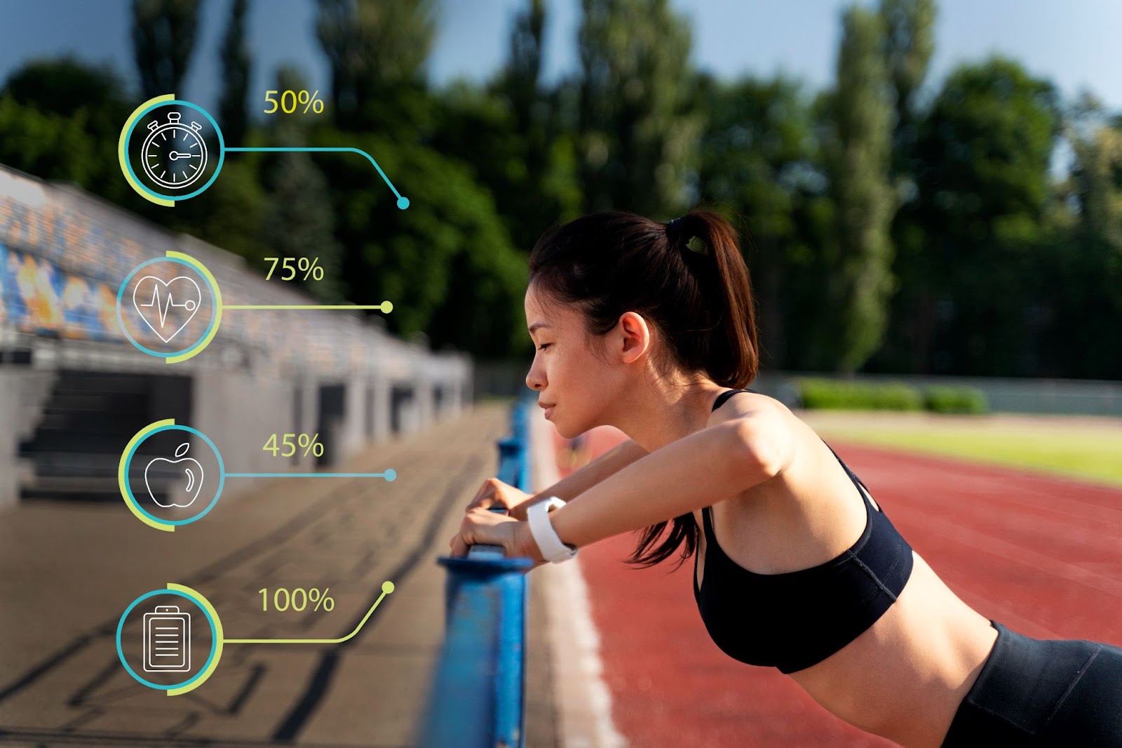 Wearables and Active Lifestyle