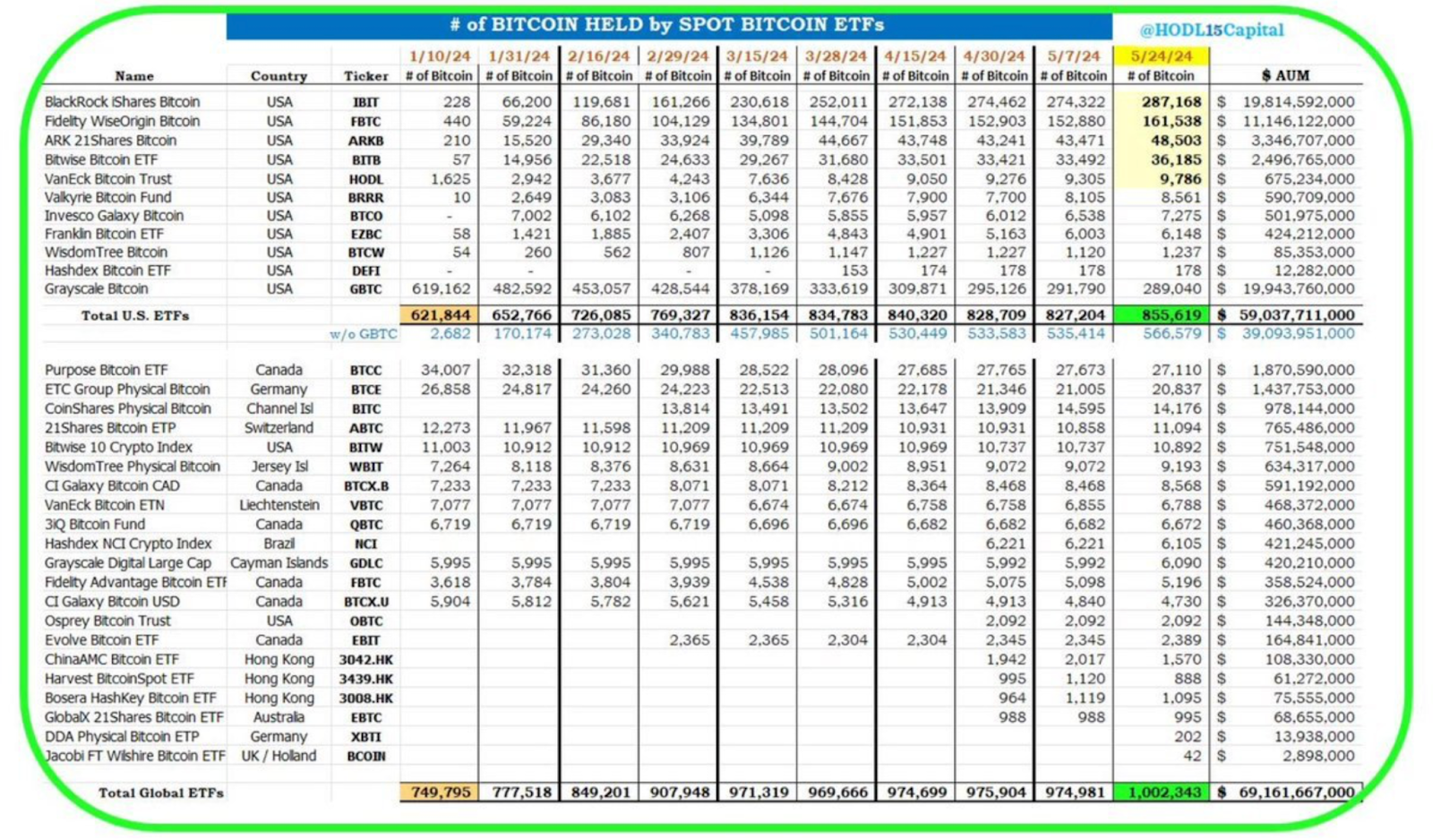 Kripto Piyasasında Volatilitenin Artmasının En Önemli 3 Sebebi: Hakimiyeti Kim Yeniden Kazanacak: Boğalar mı, Ayılar mı?