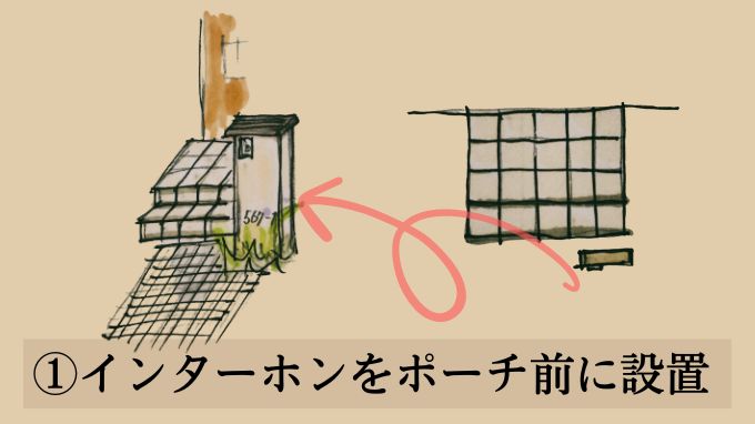 狭い玄関ポーチの改善アイデア①インターホンをポーチ前に設置