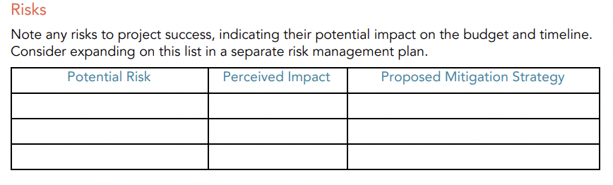 A section outlining the various risks to the project