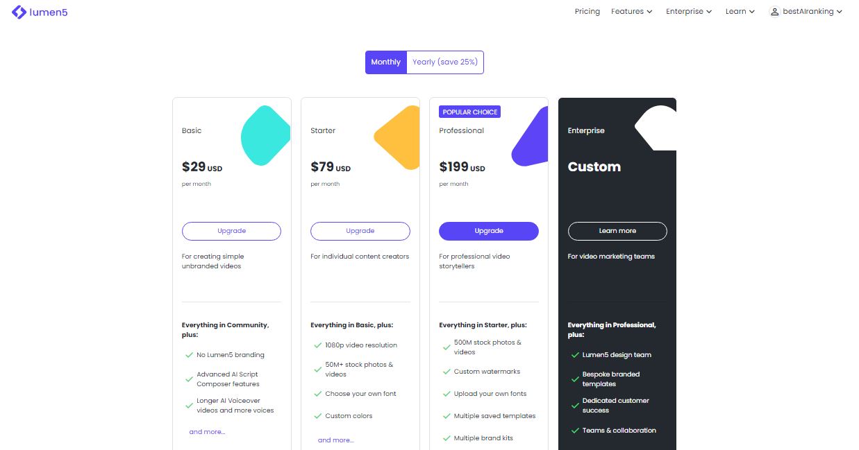 Lumen5 pricing