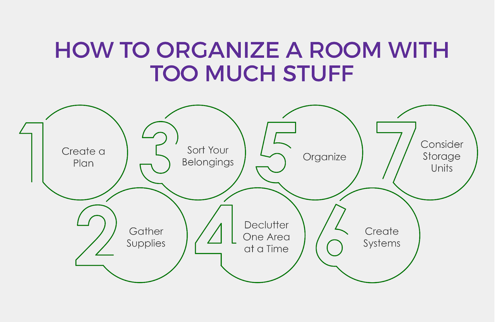 Steps on how to organize a room with too much stuff