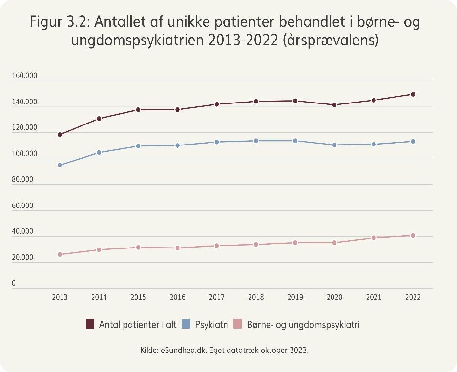 Et billede, der indeholder tekst, skærmbillede, Font/skrifttype, linje/række

Automatisk genereret beskrivelse