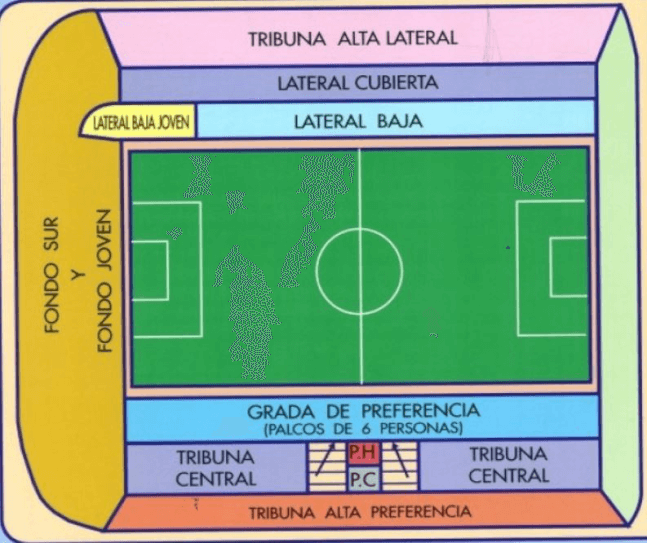 Estadio de Vallecas Seating Plan