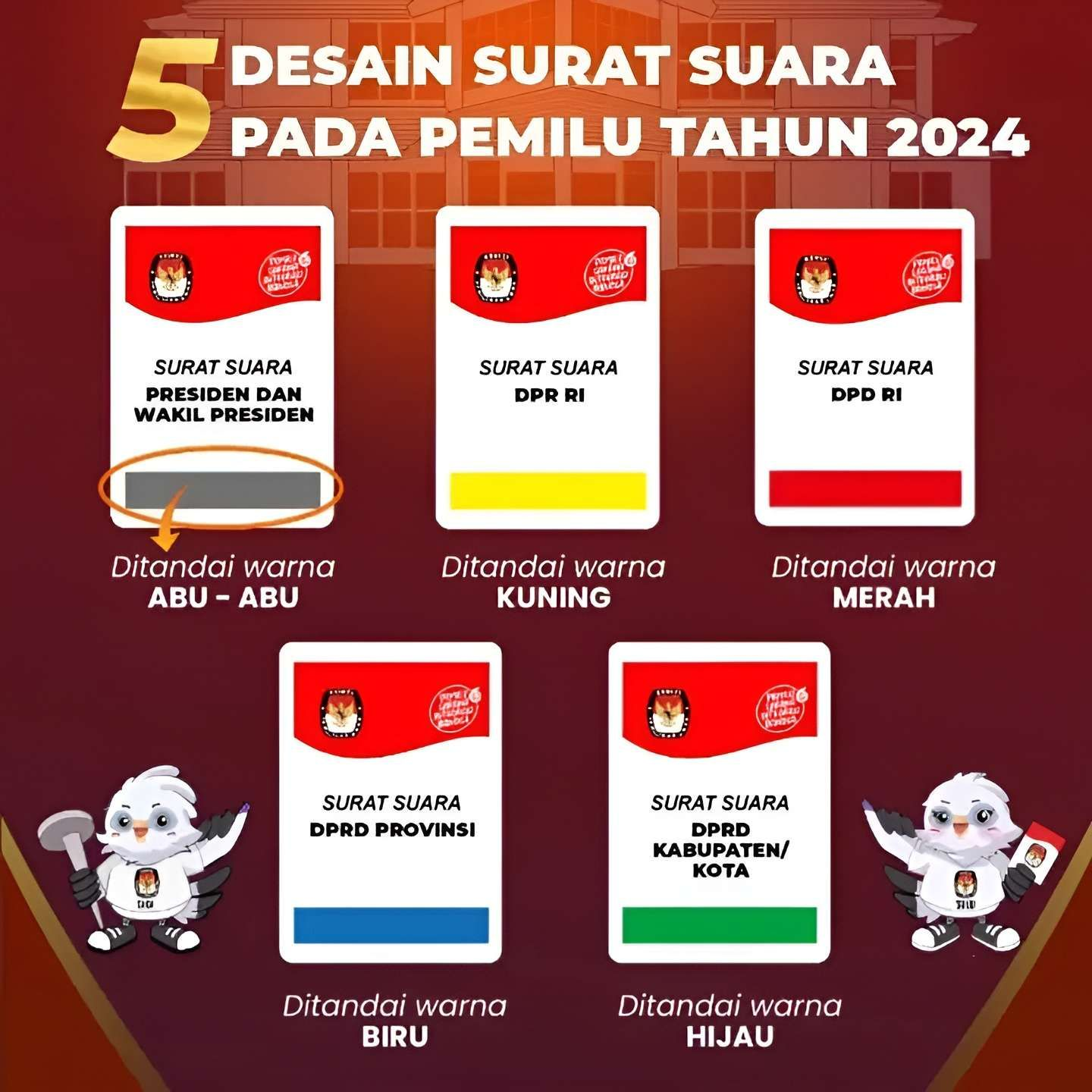 cara mencoblos surat suara