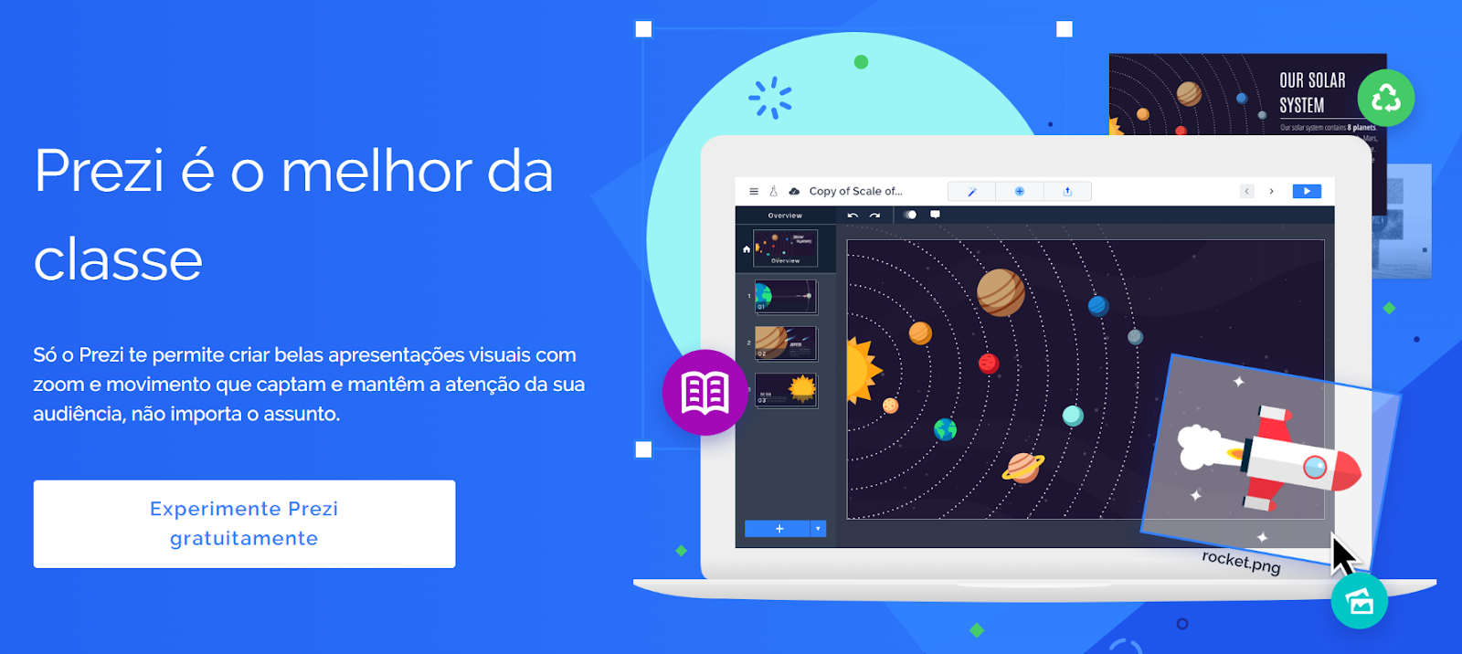 Adicionando links de URL a conteúdos no Prezi Design – Central de