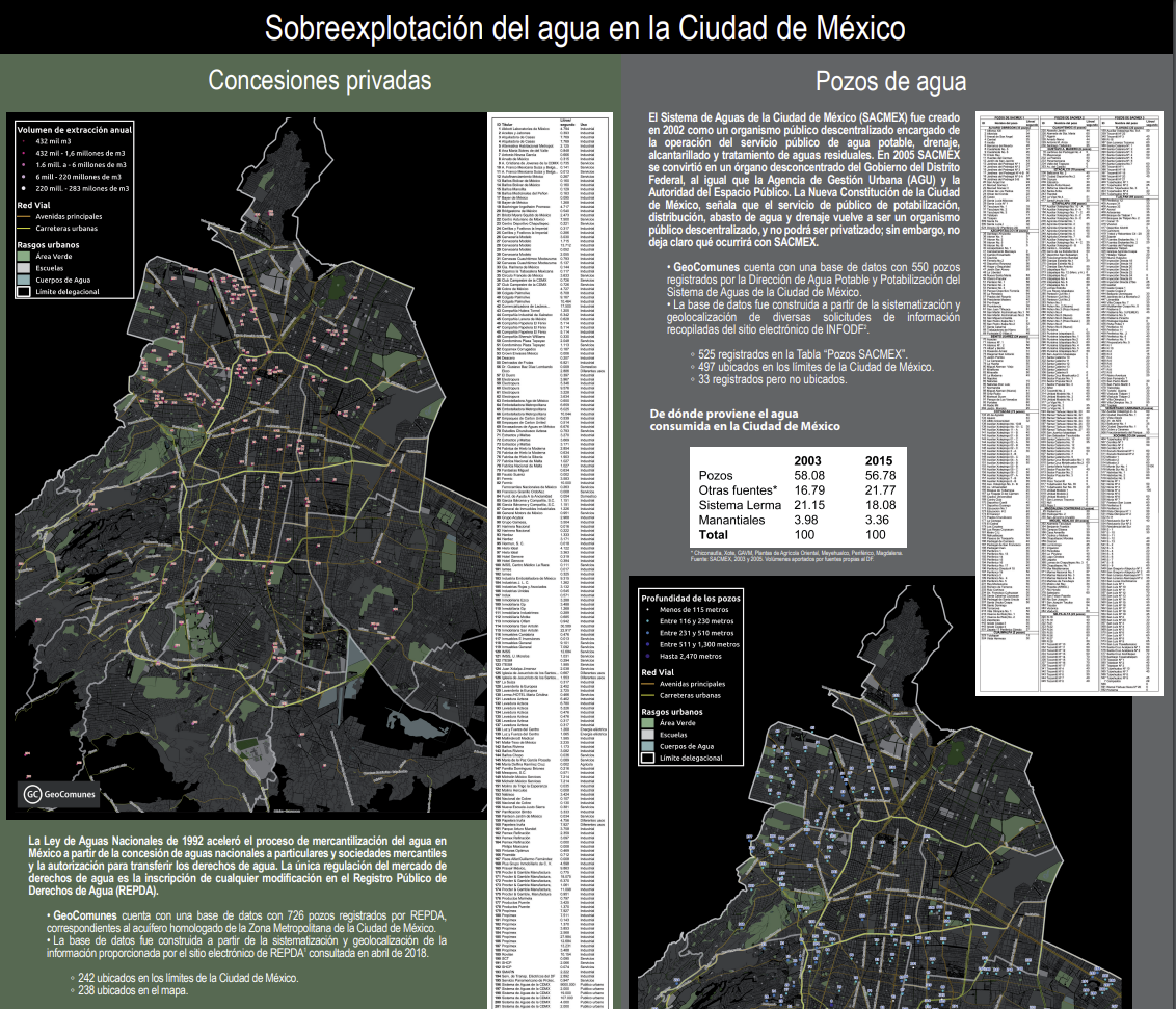 Extracto del mapa del colectivo Geocomunes de pozos públicos y privados en la Ciudad de México