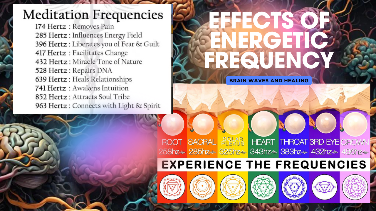 Effects of Energetic frequency with Yoga Nidra