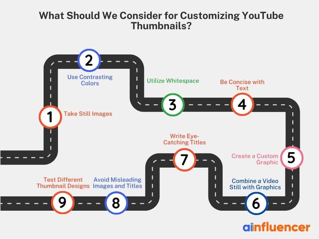 The Best Practices for Customizing YouTube Thumbnail