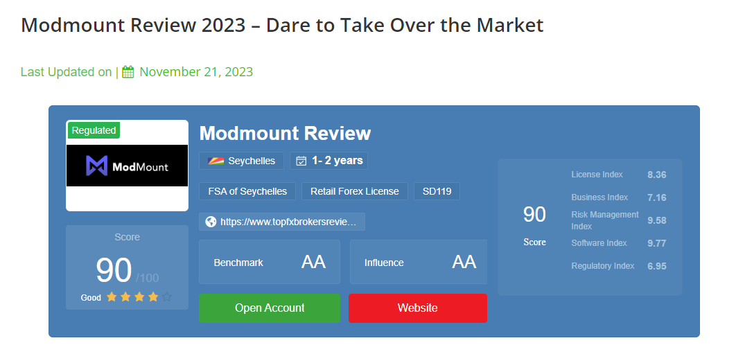 Artículo de Modmount en la Revisión de los Mejores Corredores de Forex