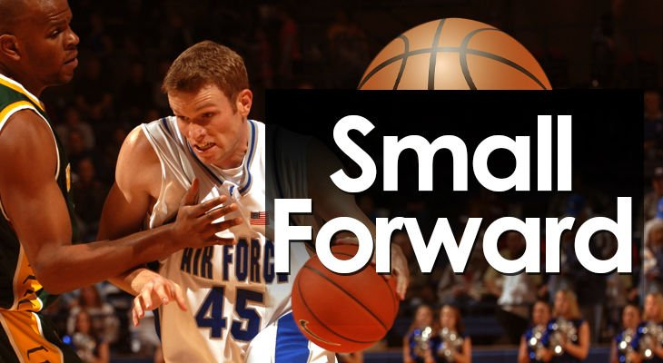 Roles and Responsibilities Position in Basketball - Small Forward (SF)
