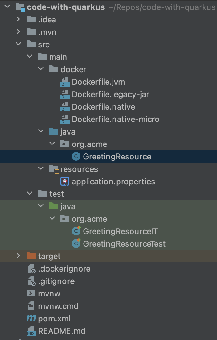 Quarkus project structure