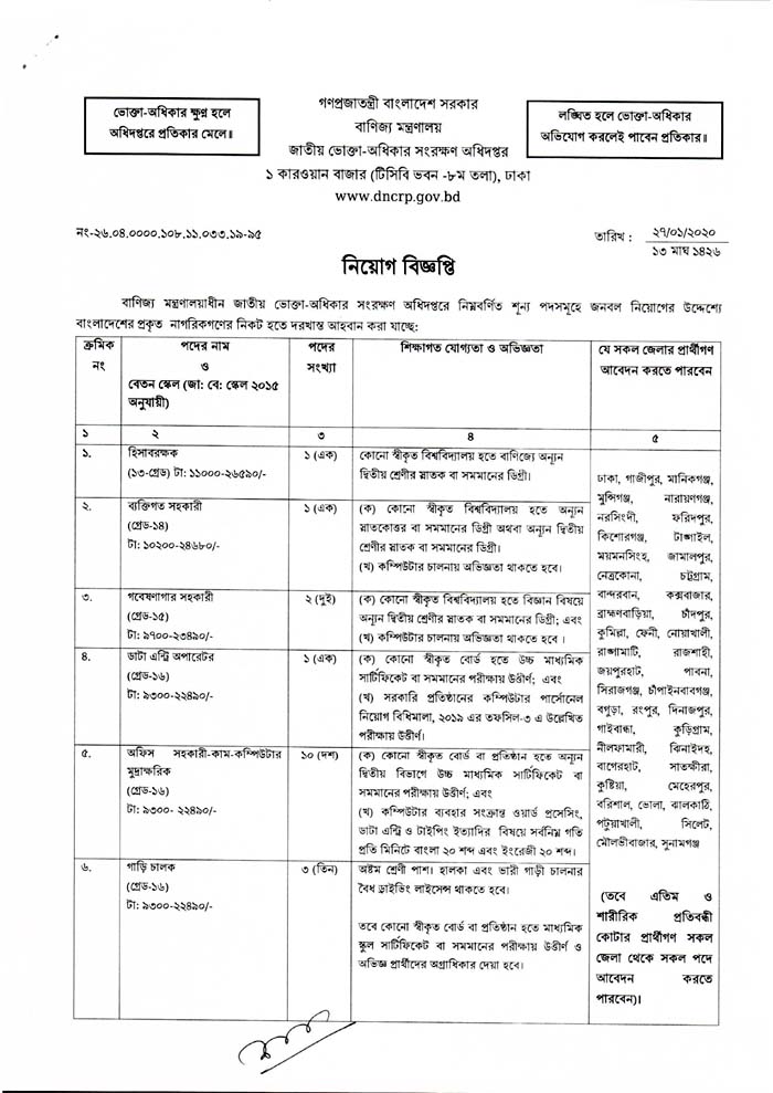 DNCRP Job Circular 2020