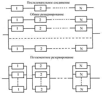 https://konspekta.net/pdnrru/baza1/13121141407.files/image363.jpg