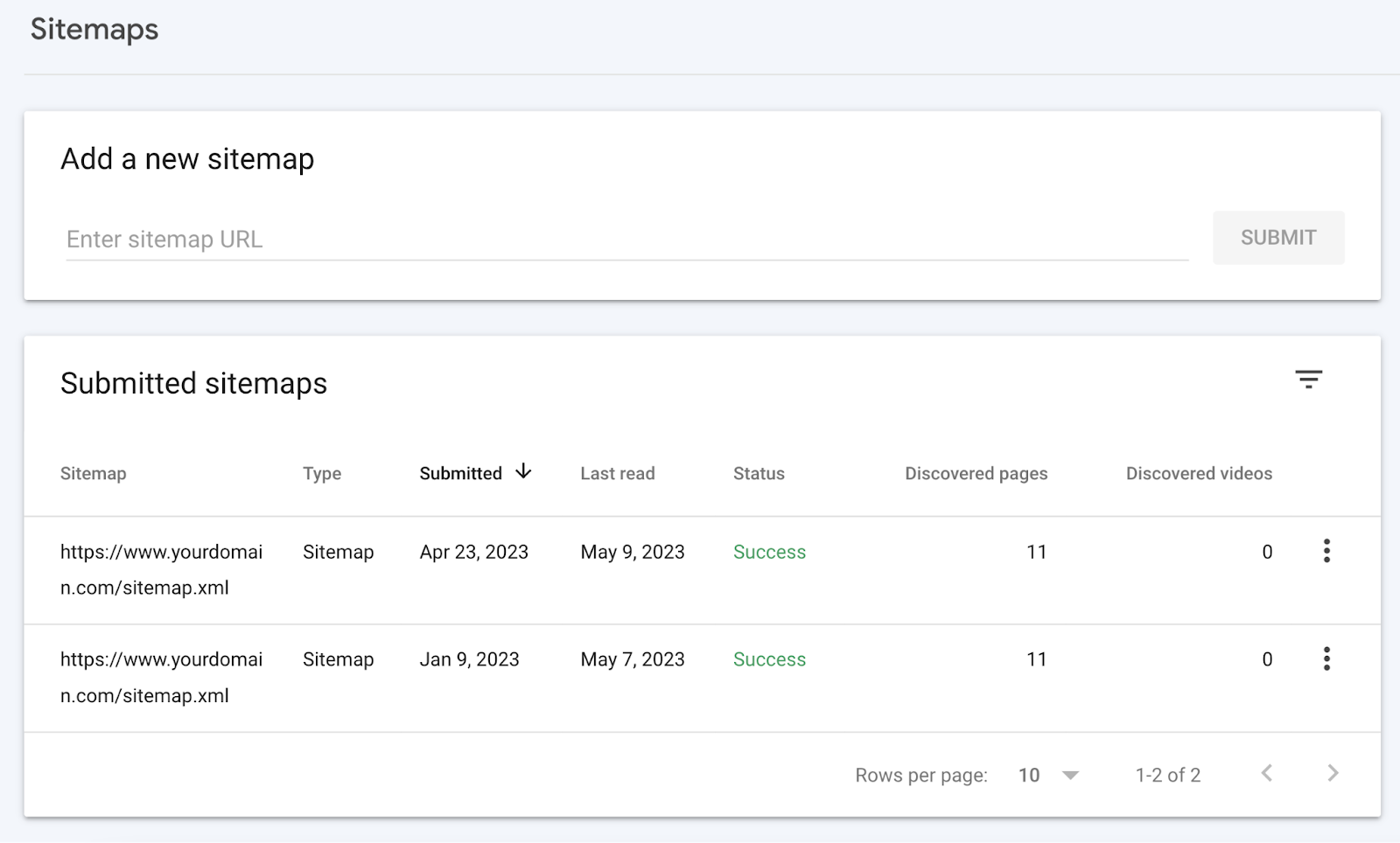 Add your sitemap url on Google Search Console