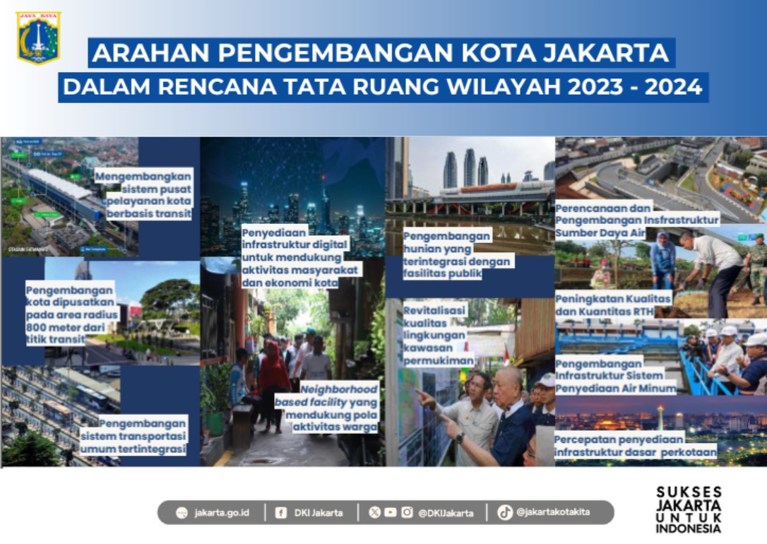 Jakarta's Urban Planning Towards Becoming a Global City