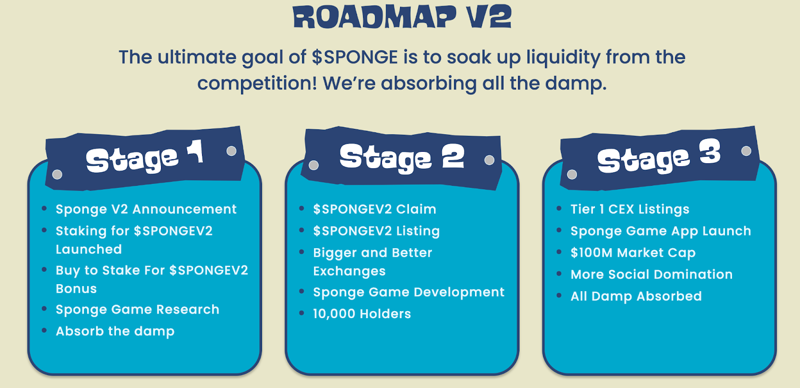 SPONGE Roadmap 