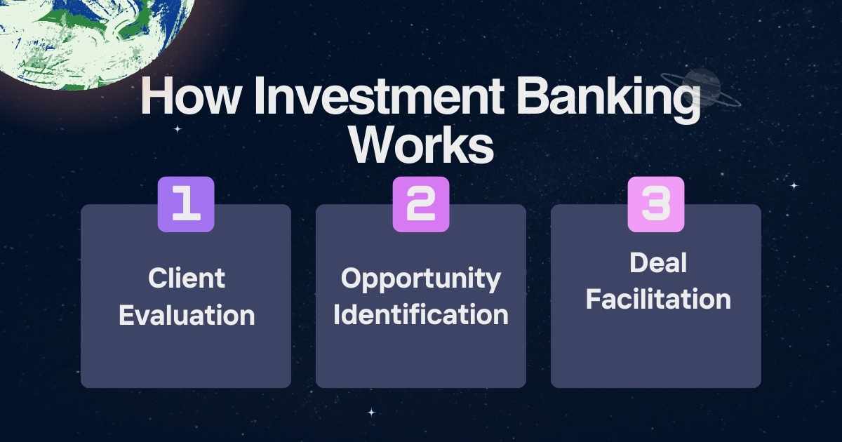 How Investment Banking Works + Demystifying Investment Banking