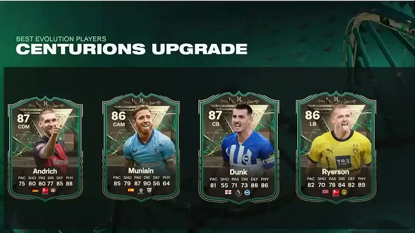 Centurions upgrade players