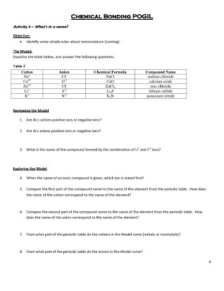 naming ionic compounds pogil answers