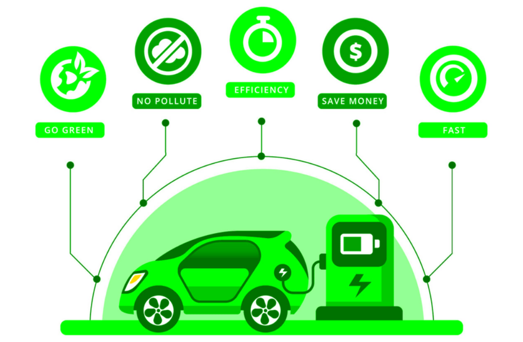 Environmental Benefits of Electric Vehicles