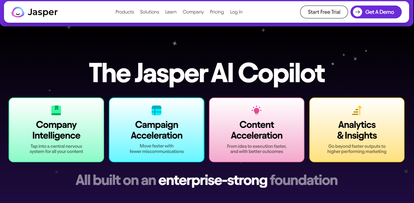 The Jasper AI Copilot