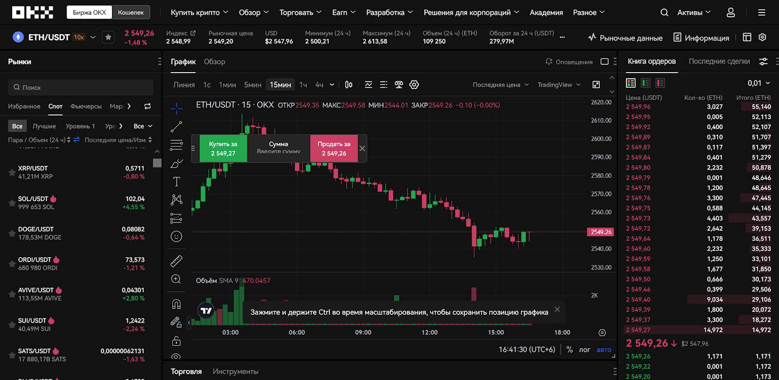 Торговые инструменты OKX (OKEx): чем торговать на бирже