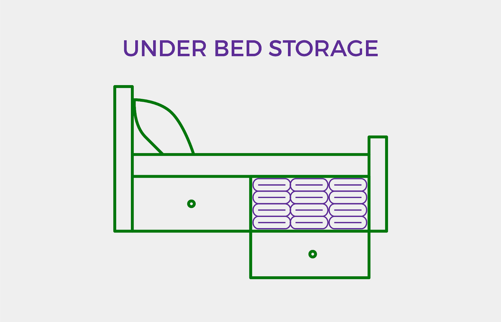 Under bed storage