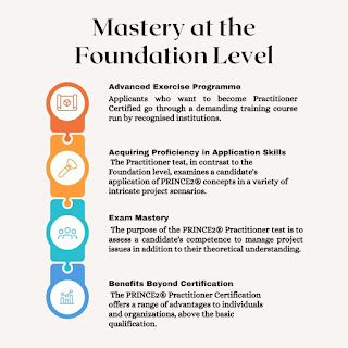 An image showcasing the transformative journey of PRINCE2® Practitioner Certification – a key to unlocking advanced project management skills and strategic success. #PRINCE2 #ProjectManagement #Certification