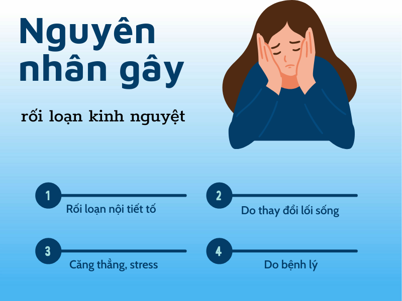 roi-loan-kinh-nguyet-3