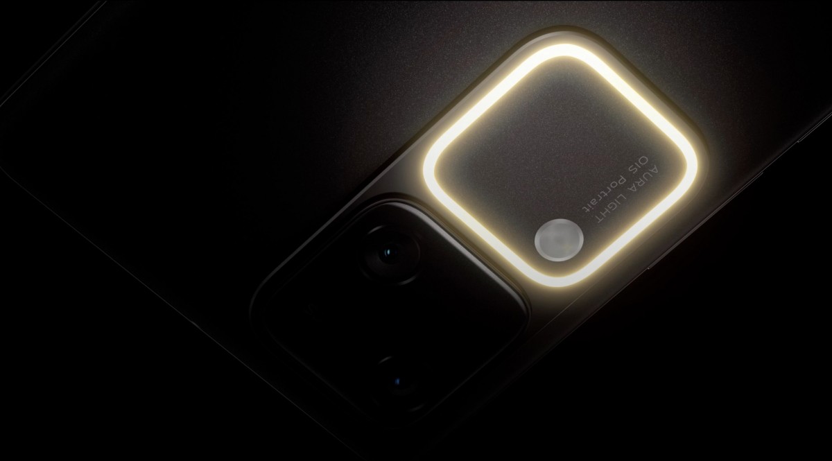 Vivo S18 