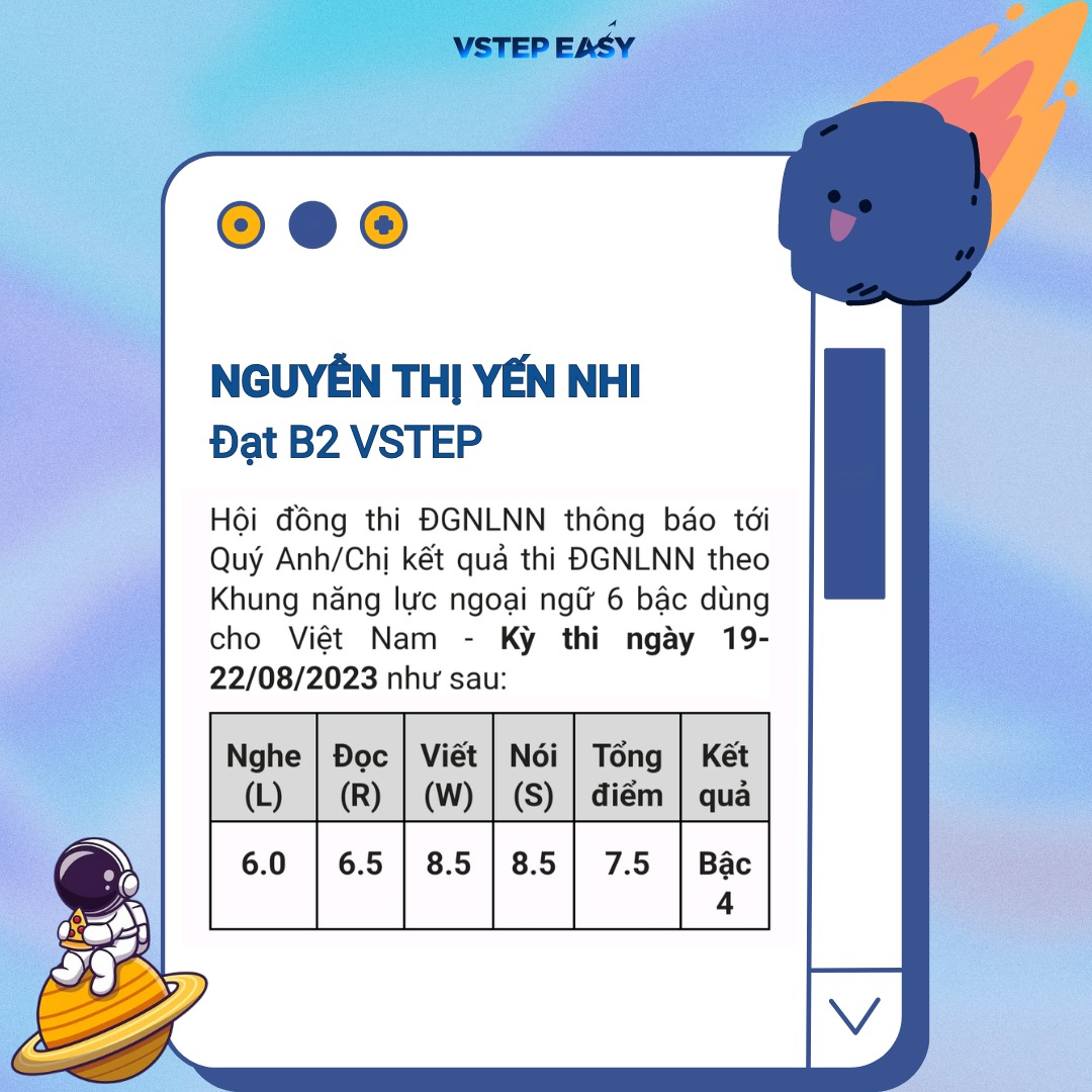Học viên của VSTEP EASY thi tại VLU