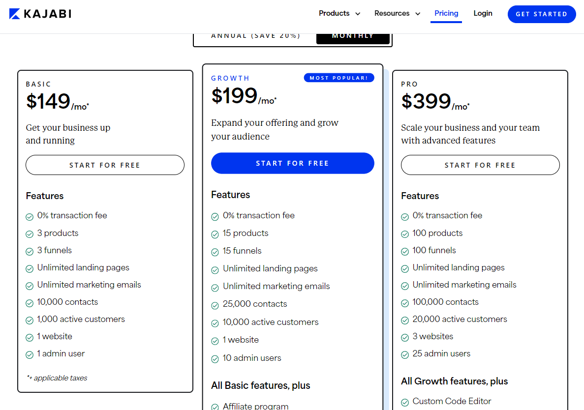 Pricing Plans for Kajabi