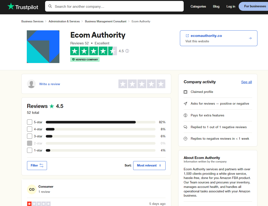 ecom authority reviews