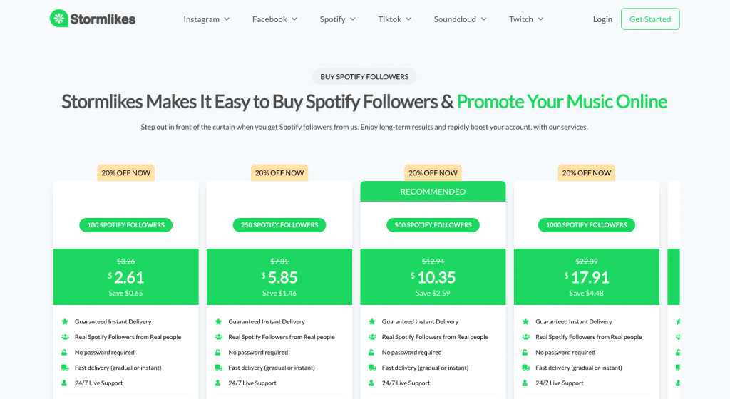 Growthoid Spotify Followers